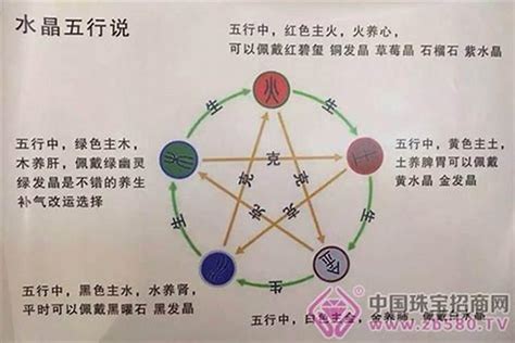 缺金|五行缺金的人，如何在生活、工作、饮食、方位上去补。